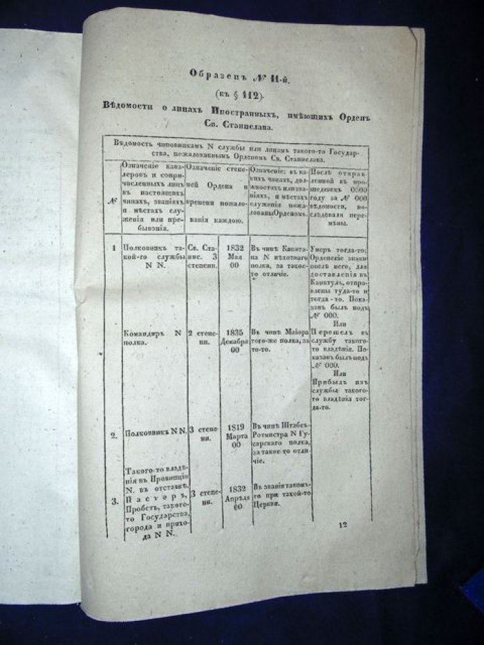 Статут Ордена св. Станислава (28 мая 1839 г.) с образцами грамот и указами Капитула