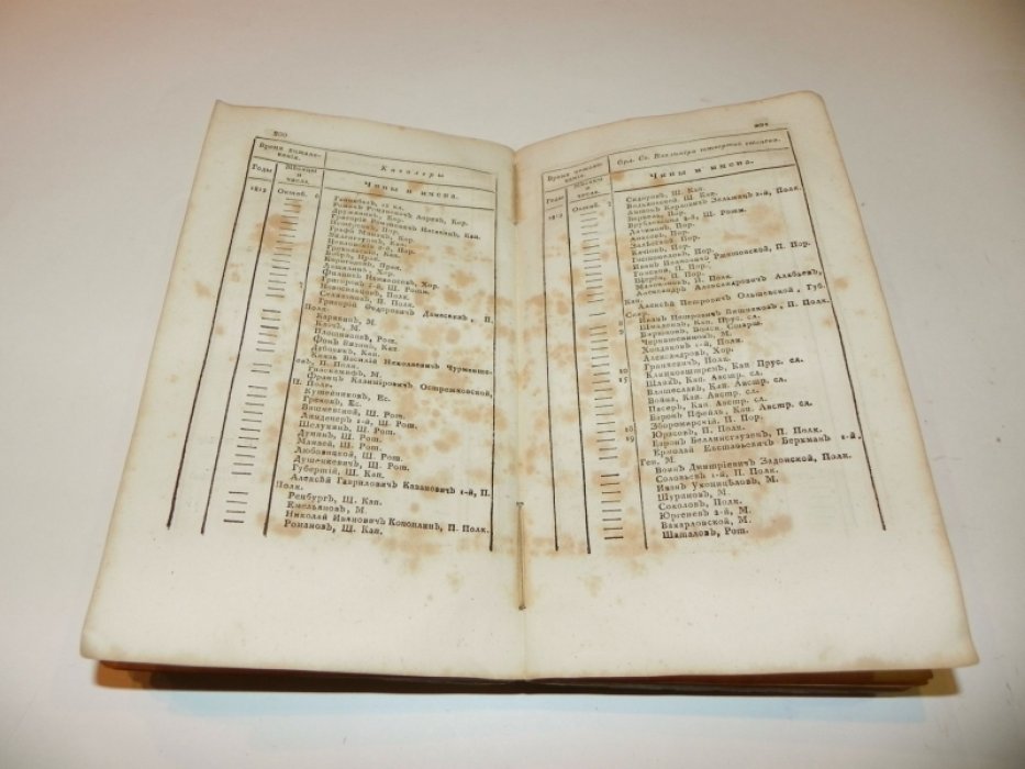 Придворный месяцеслов на лето 1826: Части I–II (СПб., 1826)