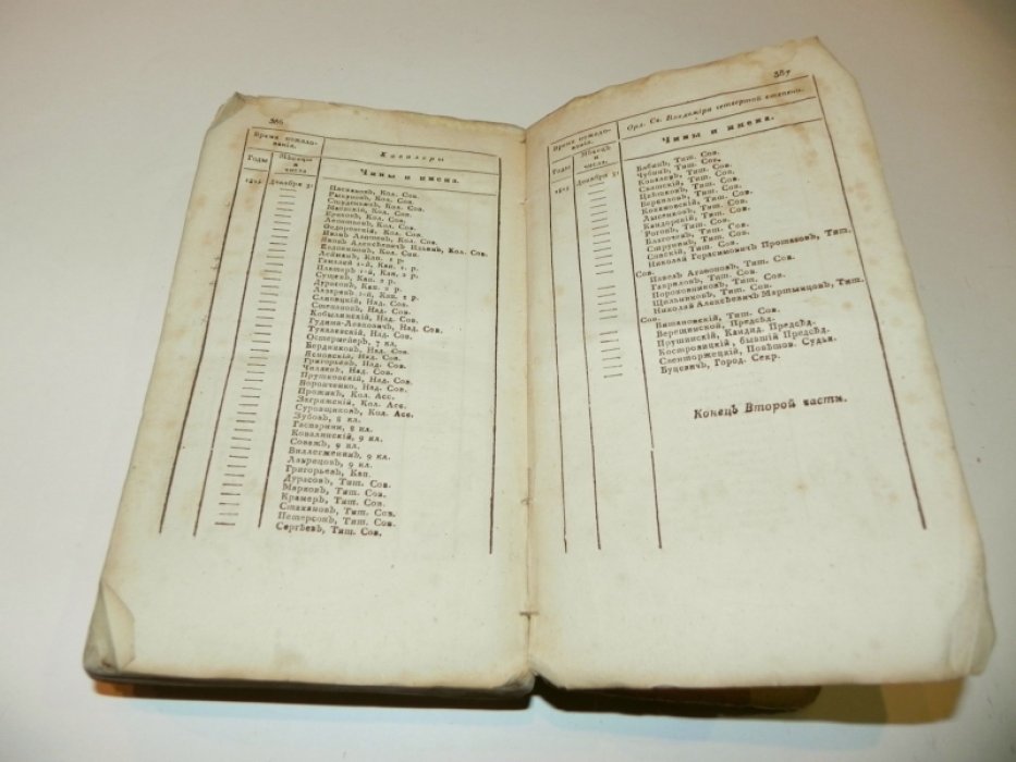 Придворный месяцеслов на лето 1826: Части I–II (СПб., 1826)