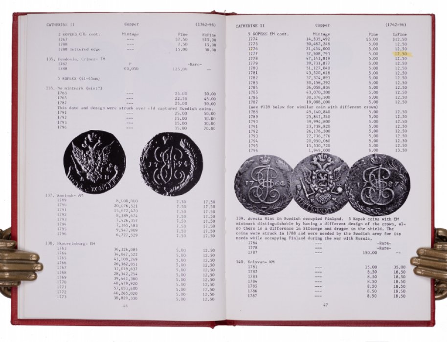 Путеводитель по русским монетам: каталог выпусков 1725–1970 (550 монет)