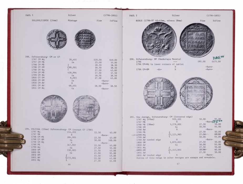 Путеводитель по русским монетам: каталог выпусков 1725–1970 (550 монет)