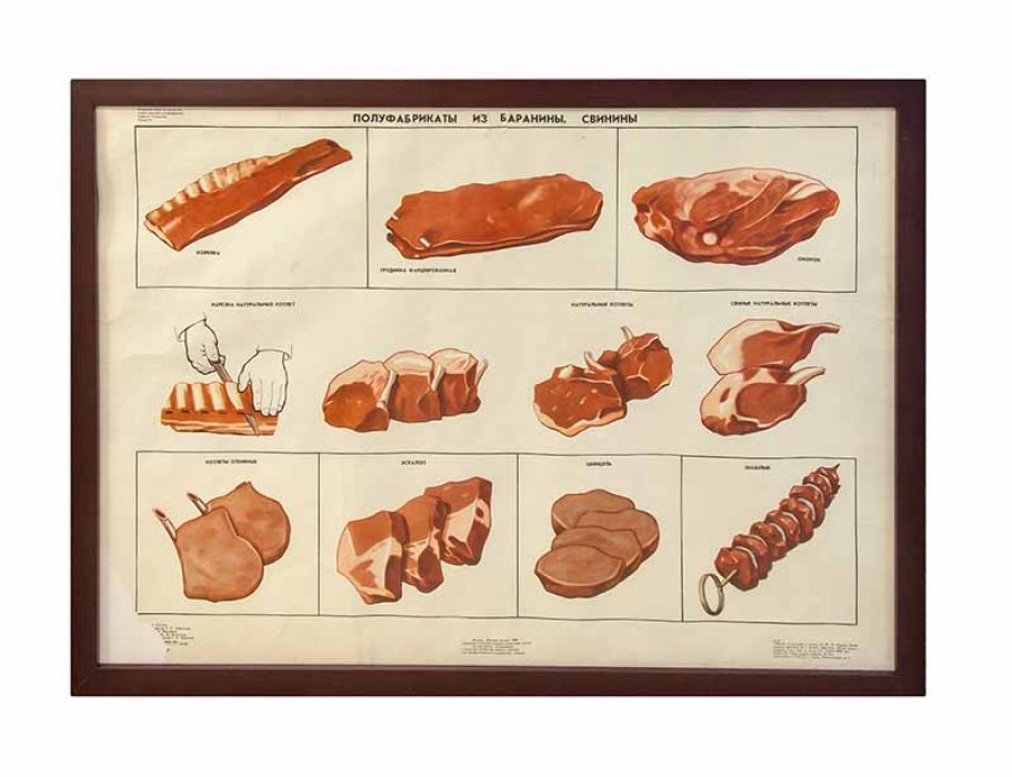 Плакат «Полуфабрикаты из баранины, свинины» (1990) — кулинарные полуфабрикаты. В. Н. Максимов