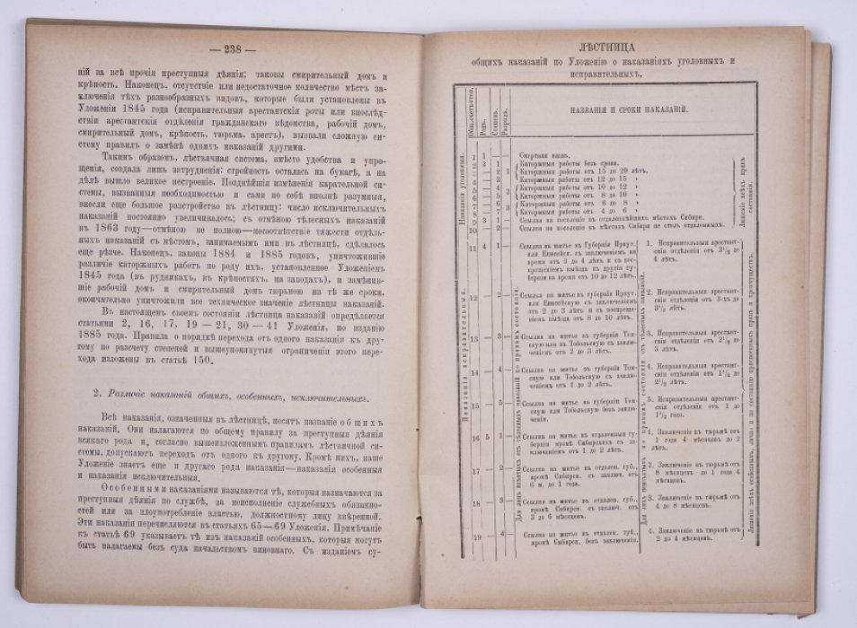 Русское уголовное право. Часть общая: систематический курс по лекциям Н. Д. Сергеевского