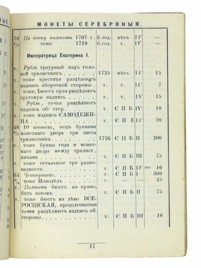 Редкие императорские российские монеты. С 1700 по 1901 год: хронологический справочник коллекционера