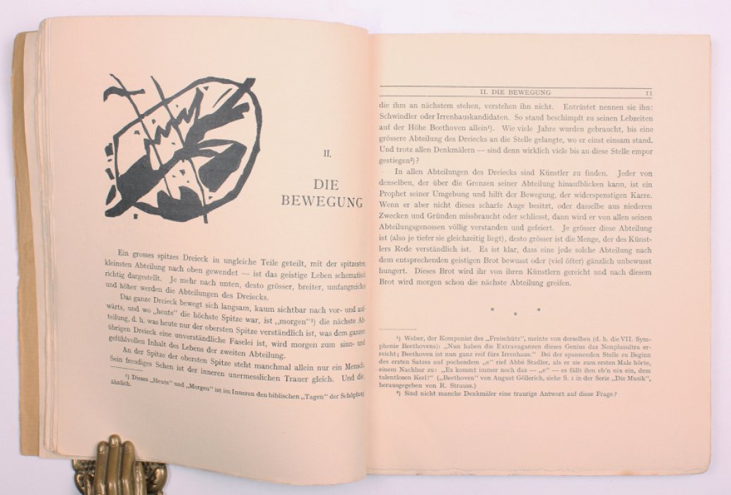 «О духовном в искусстве» (Uber das Geistige in der Kunst). Кандинский и рождение абстракции