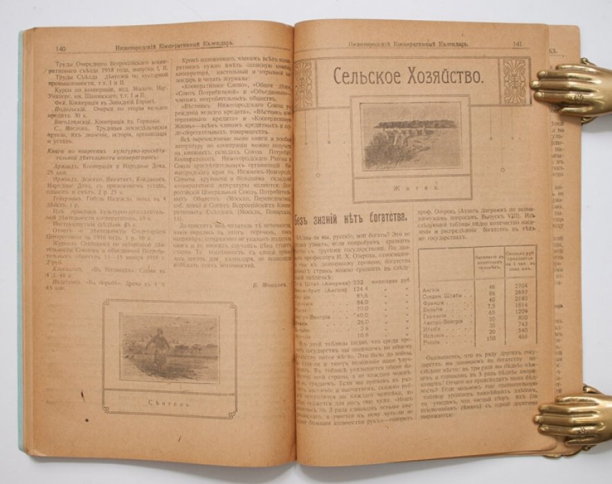 Нижегородский кооперативный календарь на 1919 год: статистика, рыночные цены и «голодная кухня»