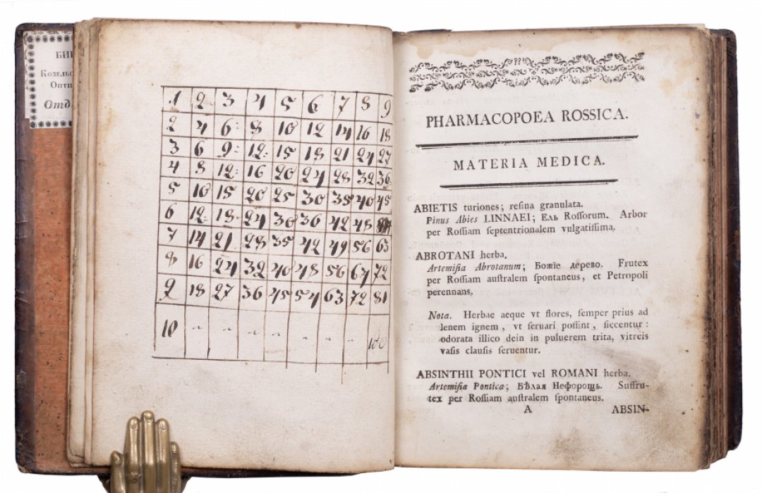 Фармакопея Российская (Pharmacopoea Rossica). Первая государственная фармакопея Российской империи, посвящённая Екатерине II