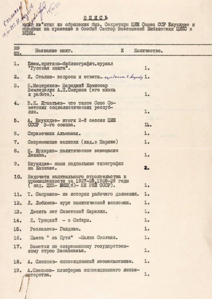 Машинописная опись книг, изъятых из обращения бывш. секретаря ЦИК СССР А. С. Енукидзе и сданных на хранение в Особый Сектор Всесоюзной библиотеки ЦИК СССР и ВЦИК (1935)
