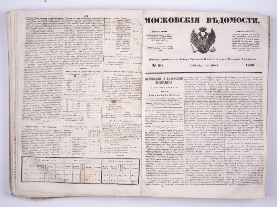 «Московские ведомости» при Императорском Московском университете: подшивка за 1848 год (№ 1–52, 69–94, 96–109, 110–139, 141–157; с включением № 110 за 1844 год)