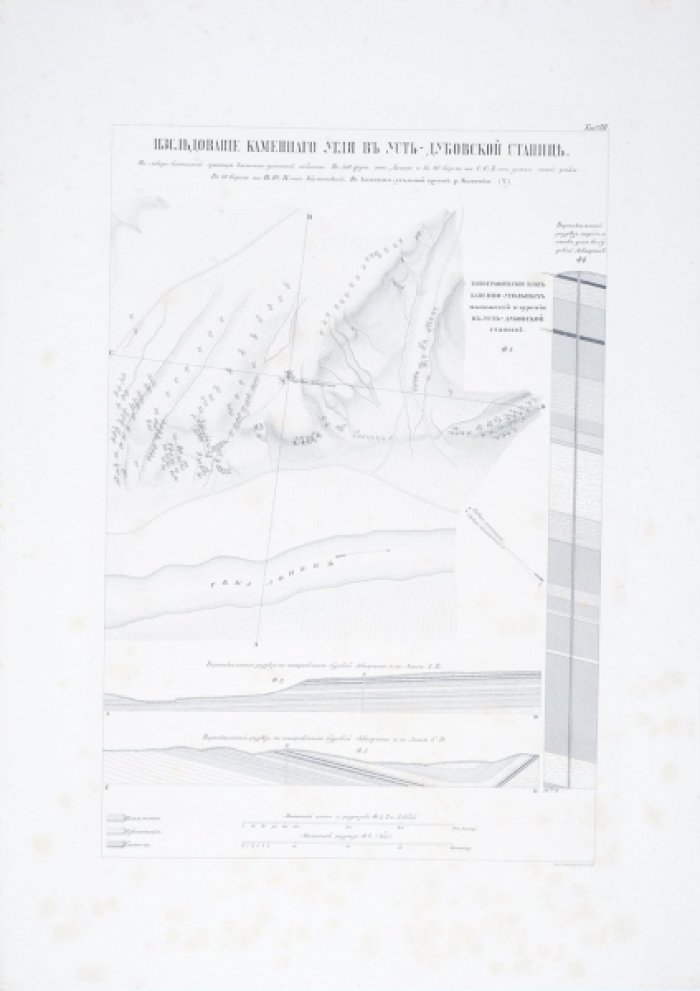Атлас исследования каменноугольного Донецкого бассейна (1837–1839 гг.) по распоряжению А. Н. Демидова