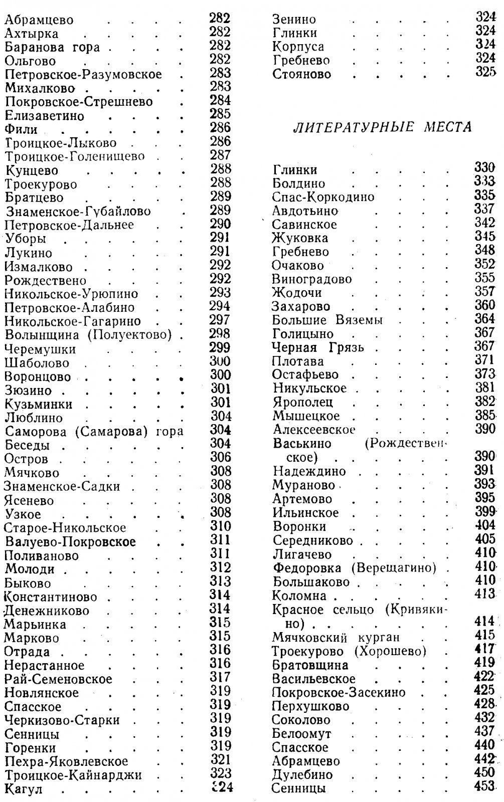 Подмосковье в истории русской культуры: памятные места XIV–XIX веков