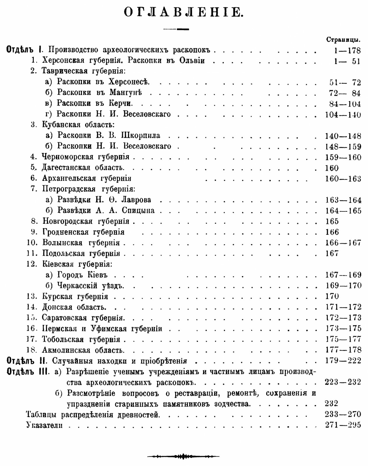 Отчет Императорской Археологической Комиссии за 1913–1915 годы. Факсимильное издание (Петроград, 1917): 1 таблица и 296 рисунков (A4)