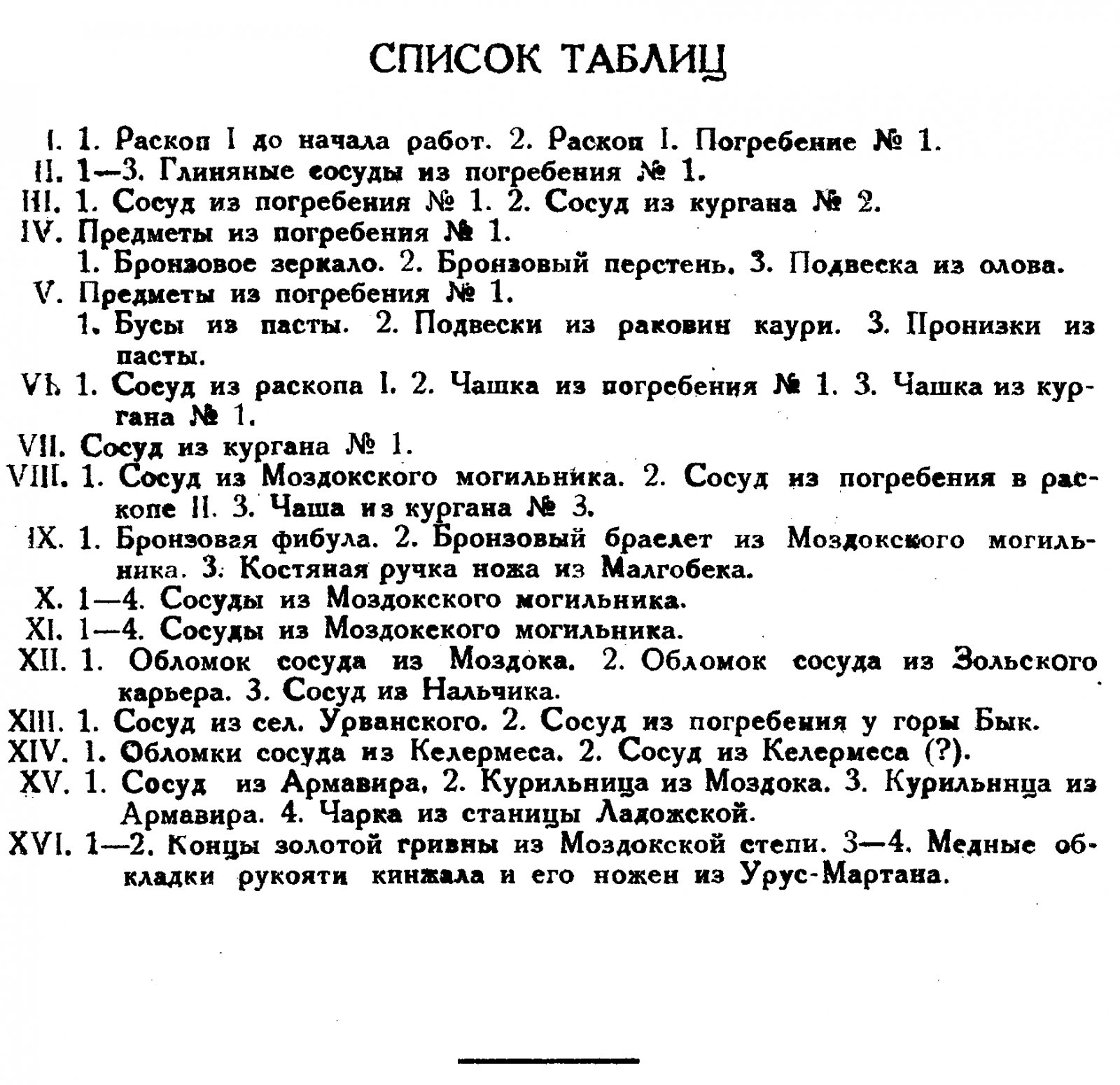 Моздокский могильник: археологические экспедиции Эрмитажа. Выпуск 1 (1940)
