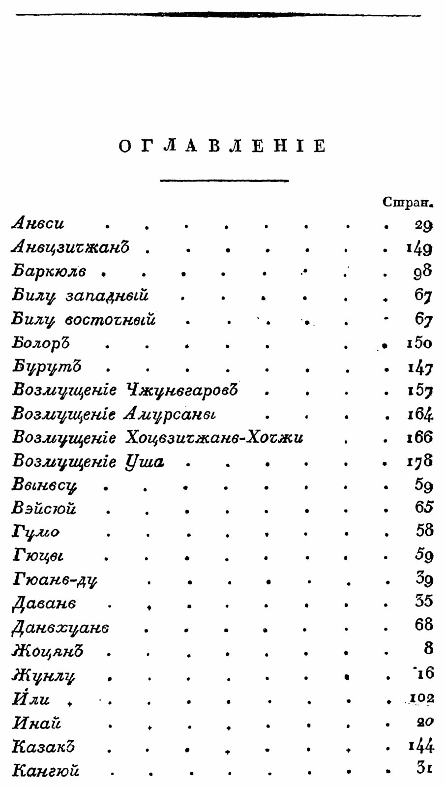 Чжунгария и Восточный Туркестан: древнее и современное состояние (издание 1829 г., Иакинф Бичурин)