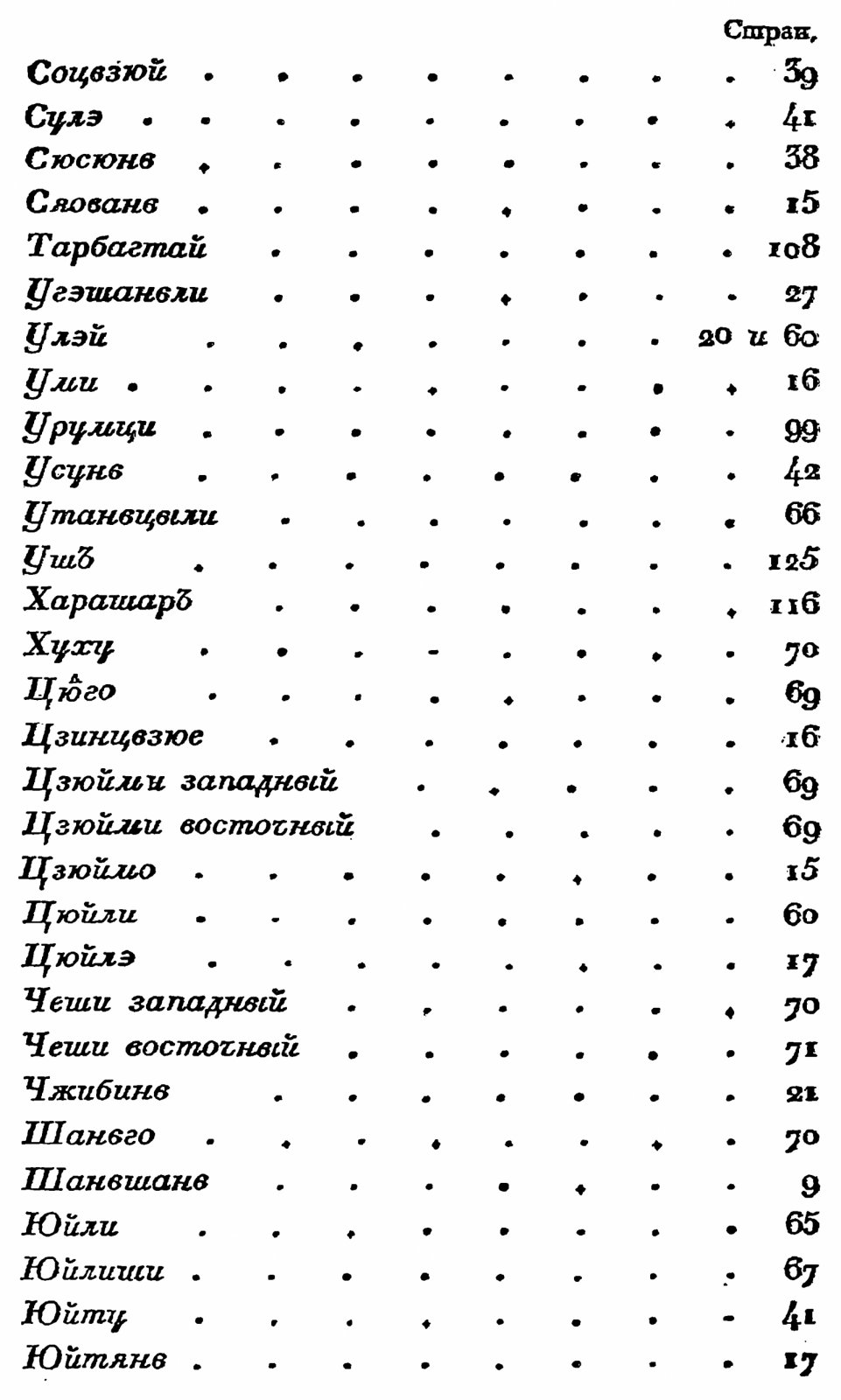 Чжунгария и Восточный Туркестан: древнее и современное состояние (издание 1829 г., Иакинф Бичурин)