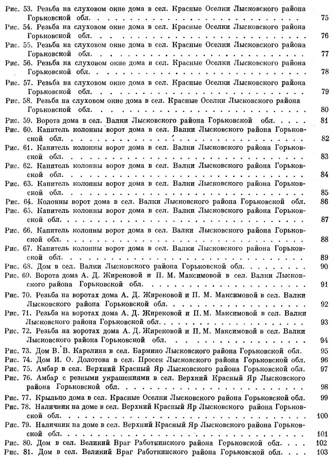 Памятники народного деревянного зодчества Среднего Поволжья