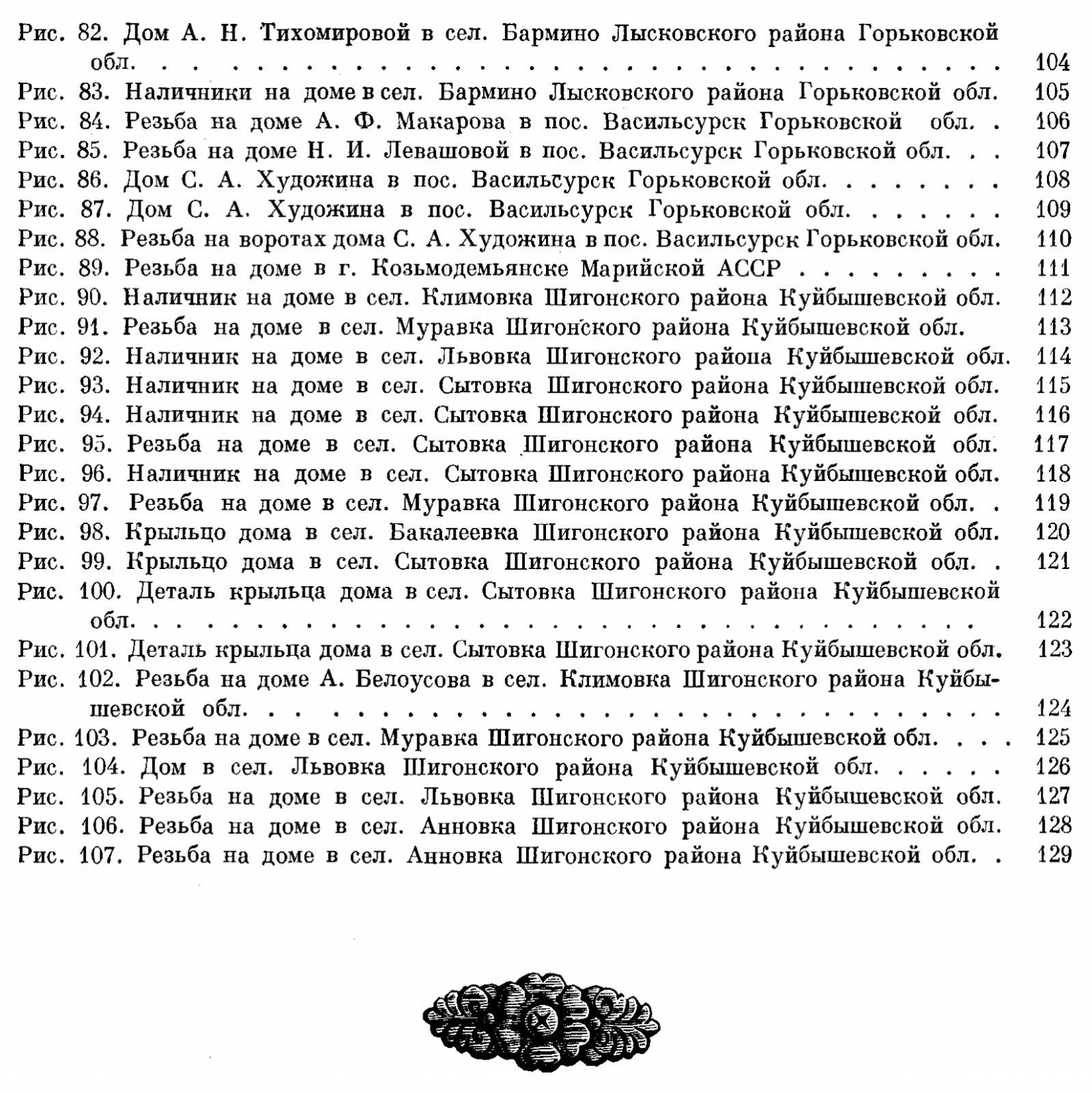 Памятники народного деревянного зодчества Среднего Поволжья
