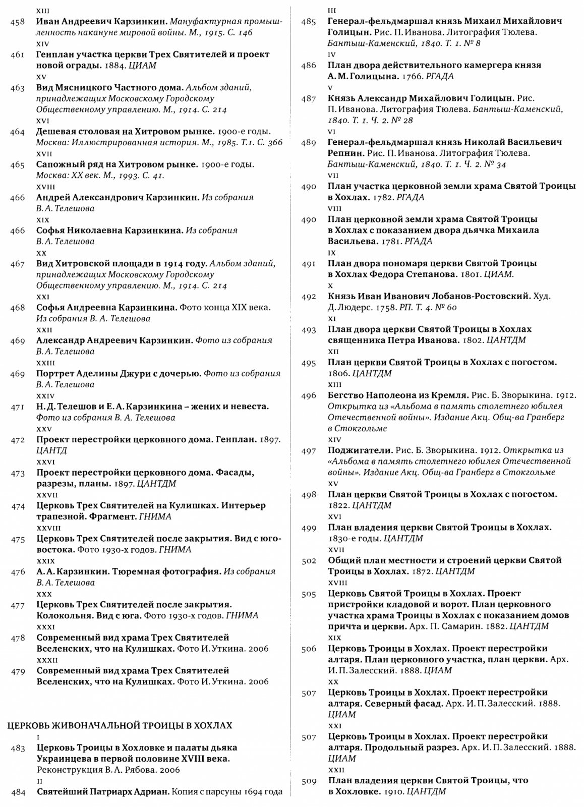 Церковная археология Москвы: Храмы и приходы Ивановской горки и Кулишек
