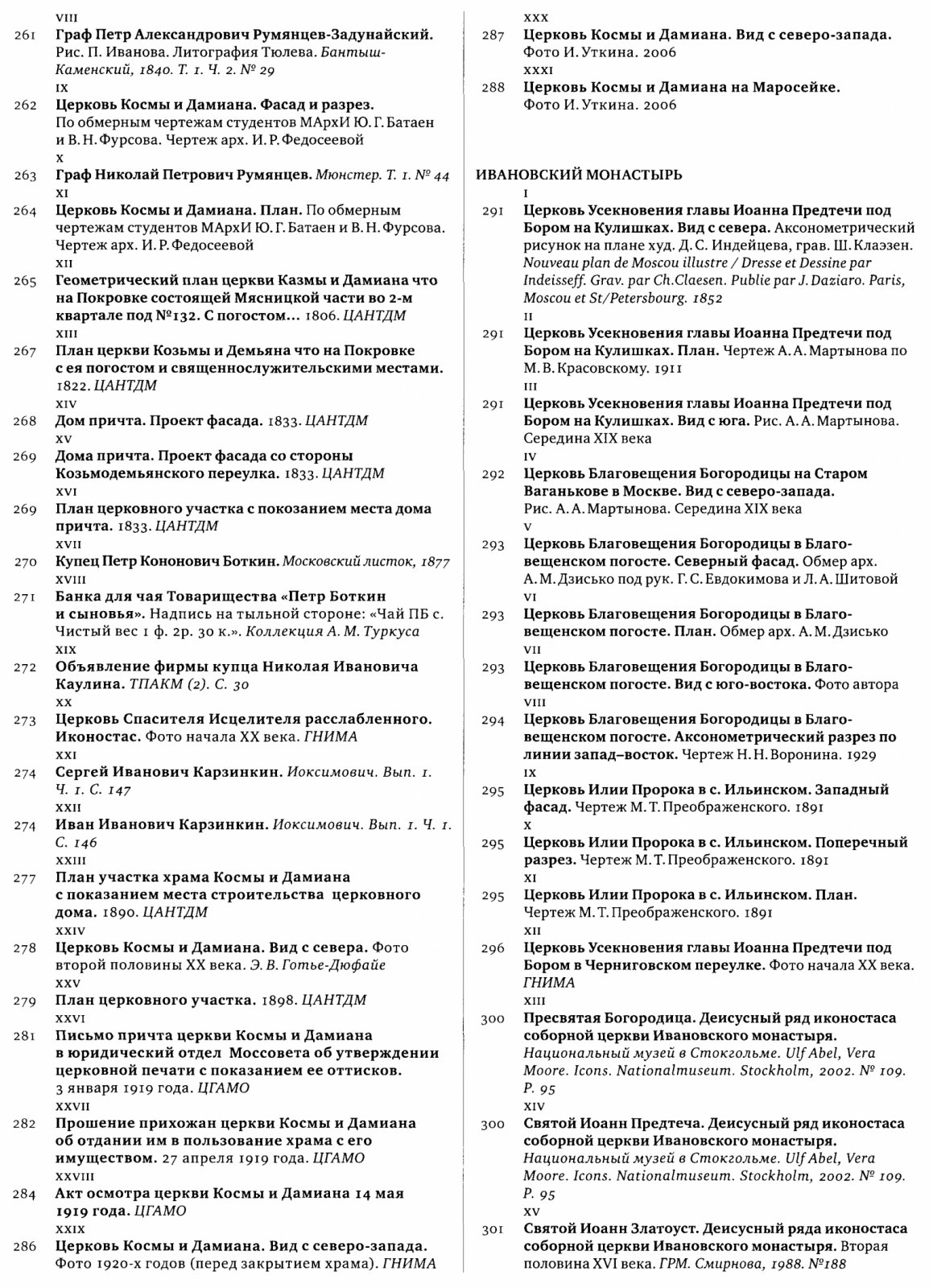 Церковная археология Москвы: Храмы и приходы Ивановской горки и Кулишек