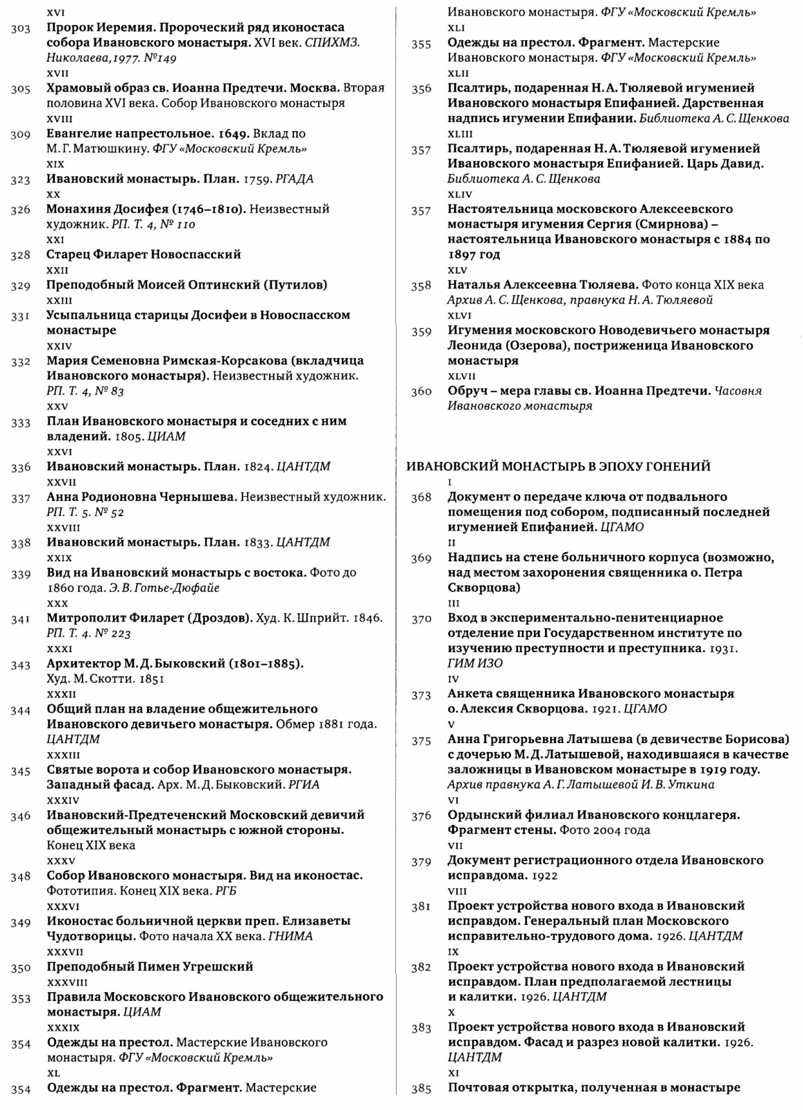 Церковная археология Москвы: Храмы и приходы Ивановской горки и Кулишек
