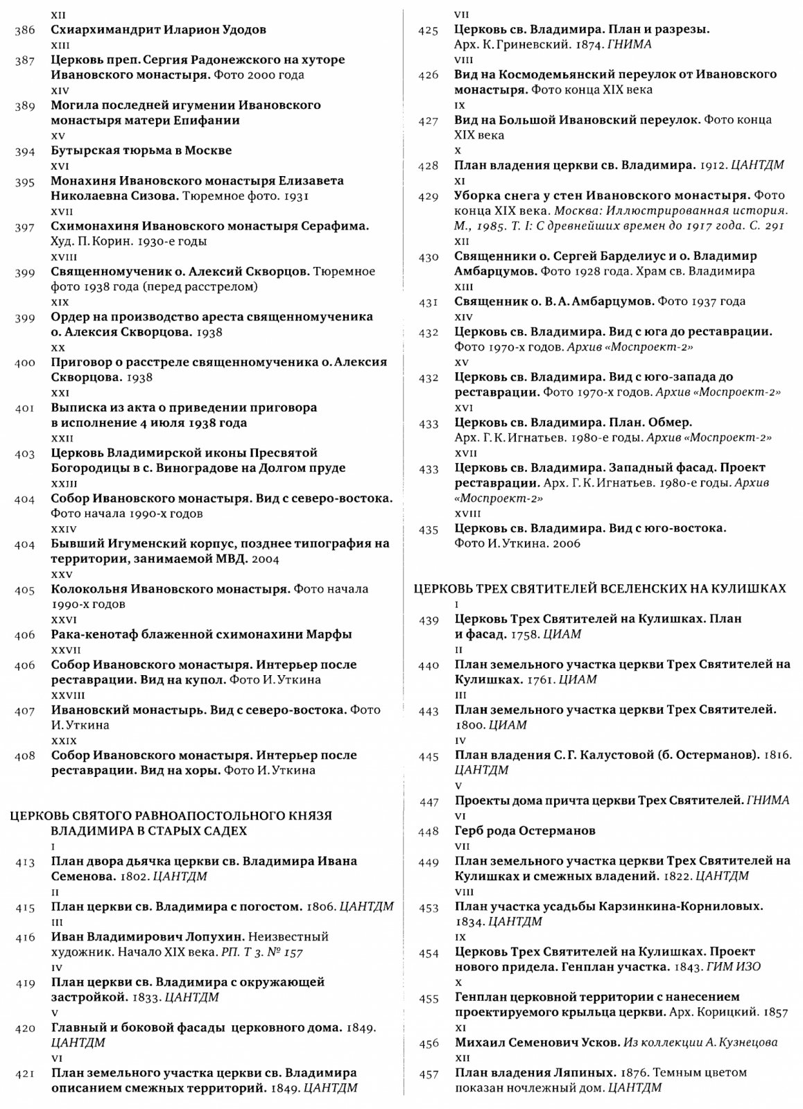 Церковная археология Москвы: Храмы и приходы Ивановской горки и Кулишек
