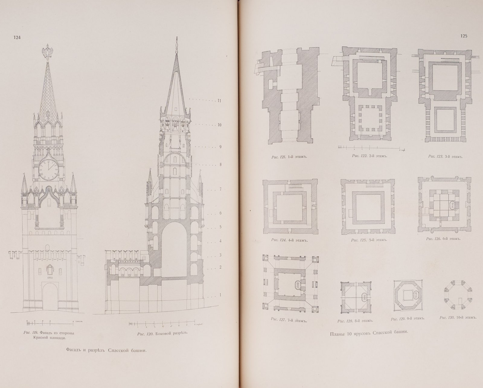 Бартенев. Московский Кремль в старину и теперь: стены, башни и Государев двор (в 2 томах)