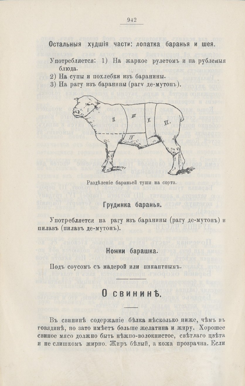 Александрова-Игнатьева. Практические основы кулинарного искусства: учебник, рецепты и практические рекомендации