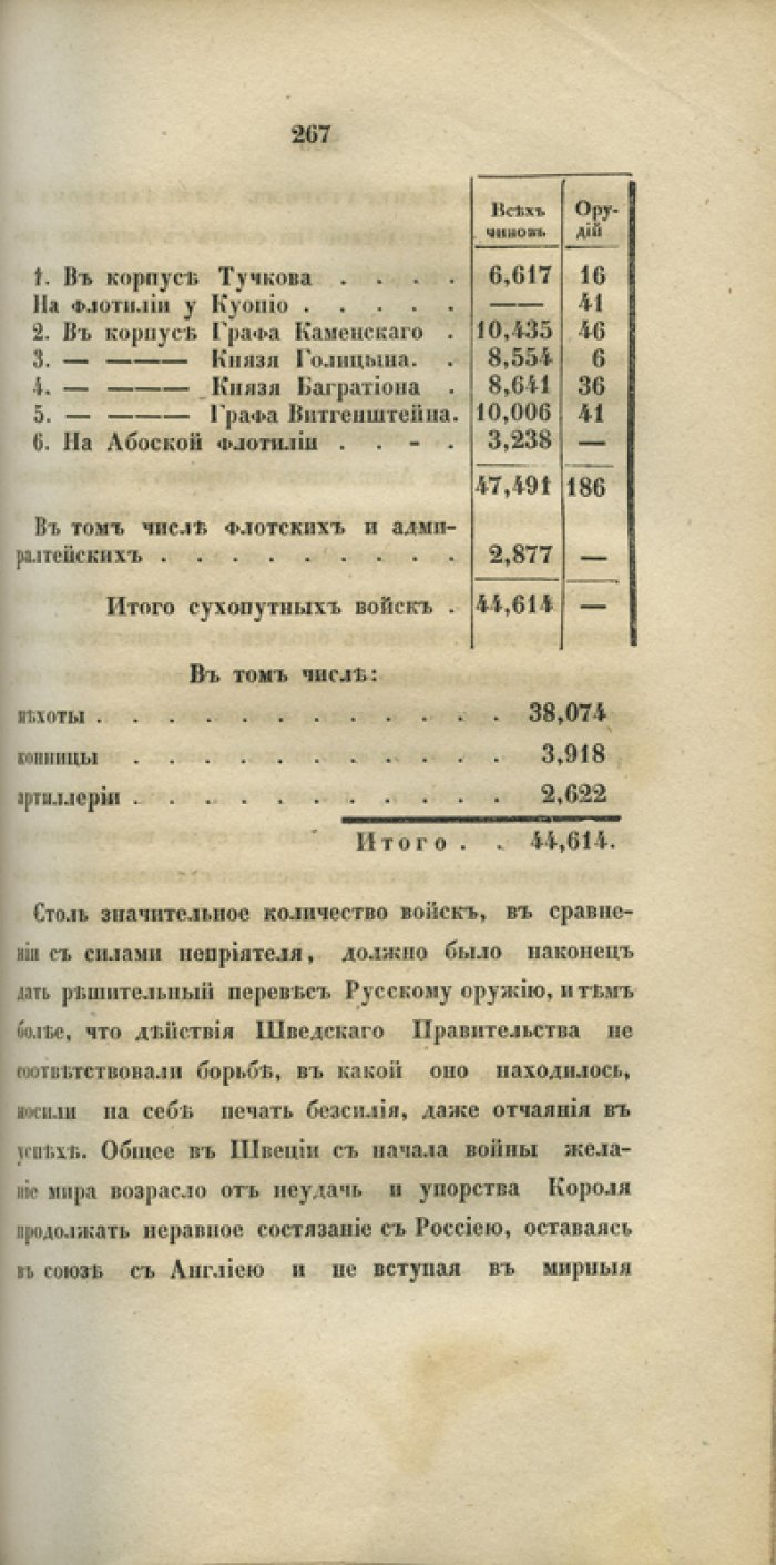 Генерал-лейтенант Михайловский-Данилевский. Финляндская война 1808–1809 гг.: поход по суше и действия на море