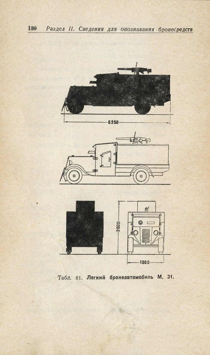 Танки. Справочник. В 2 частях (1936–1937)