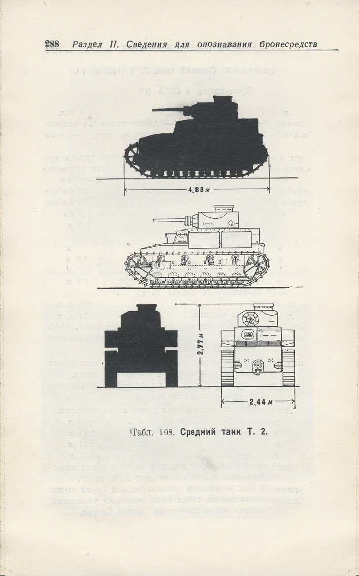 Танки. Справочник. В 2 частях (1936–1937)