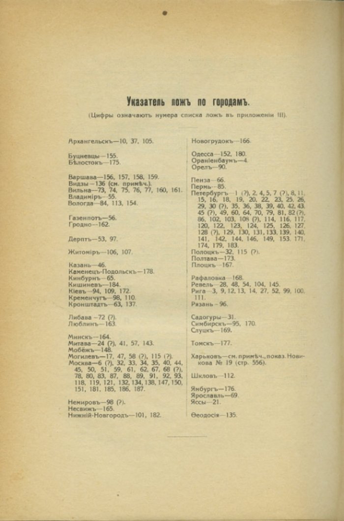 Русское масонство XVIII — начало XIX века: история организаций, ритуалов и идей