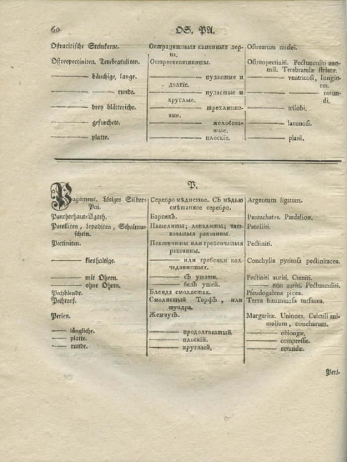 Минералогический словарь: немецко-русско-латинские термины (издание Вольного экономического общества, 1790)