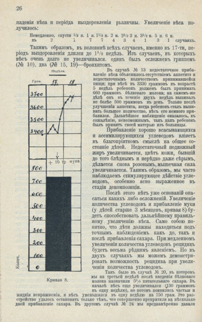 Конволют: «Кормление детей в первый год жизни» и «О белковом молоке» (дореволюционные руководства по детскому питанию)