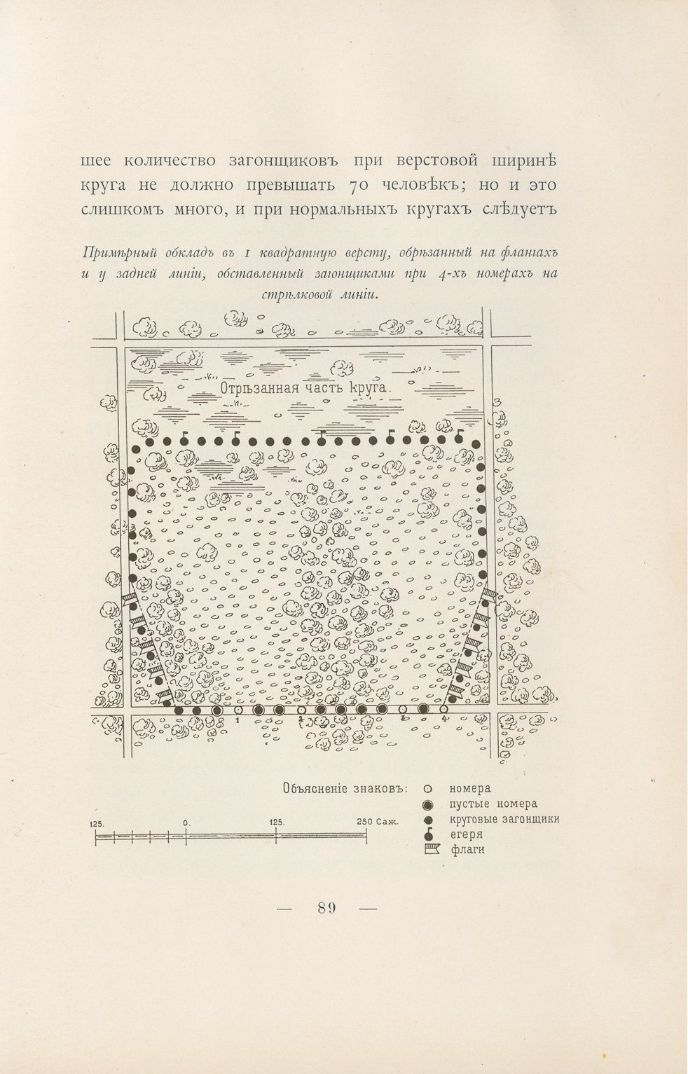 Нарышкин. Охота на лосей (1900) — редкое охотничье издание с иллюстрациями