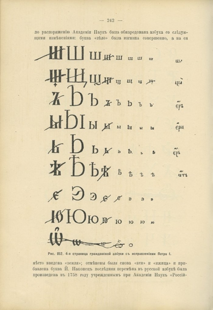Шницер Я.Б. Иллюстрированная всеобщая история письменности (1903)