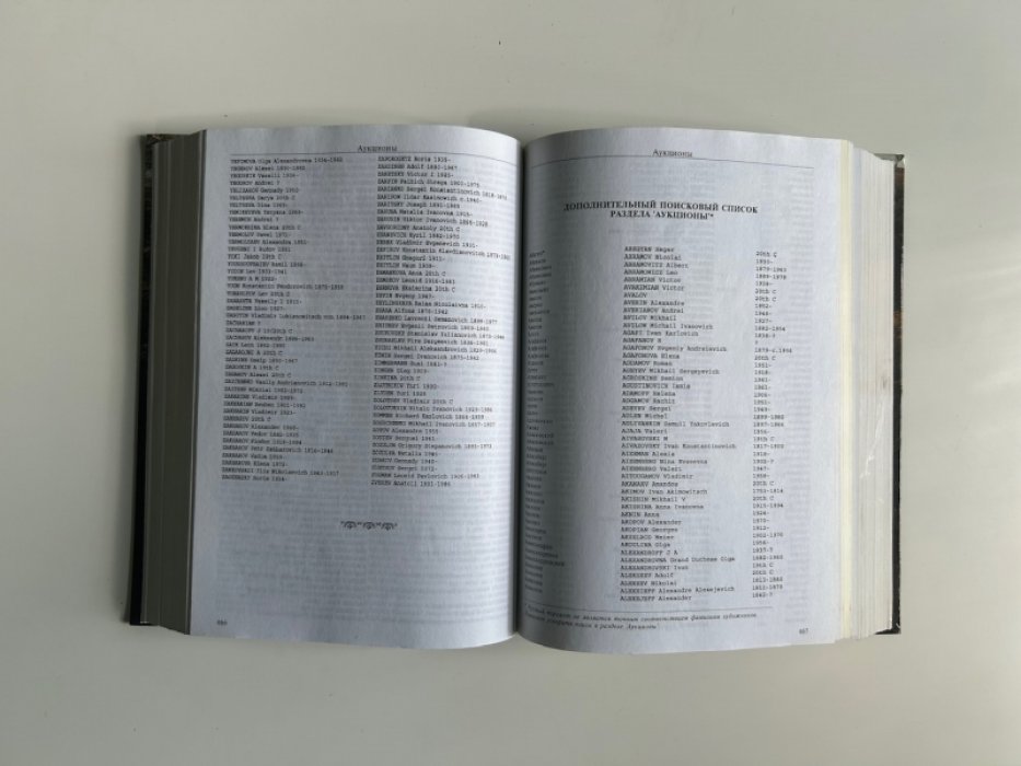 Русские художники XVIII–XX веков: справочник по атрибуции, подписям и оценке (3-е изд.)