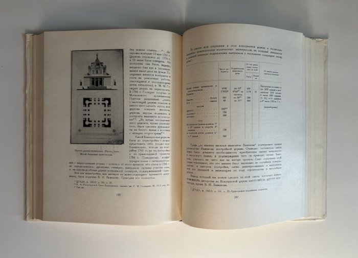 Неизвестные и спорные постройки В. И. Баженова: исследования и атрибуции