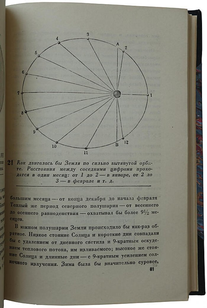 Занимательная астрономия (издание 1935 г.) — Я. И. Перельман