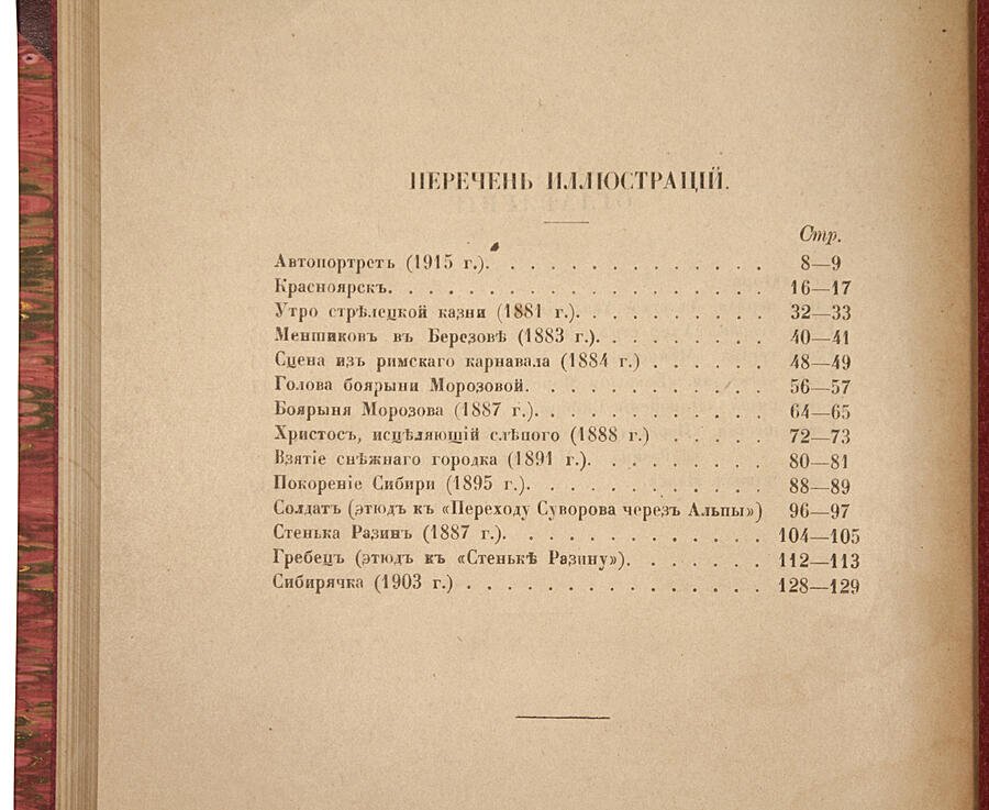 Виктор Никольский. В.И. Суриков: Творчество и жизнь (антикварное издание, 1918)