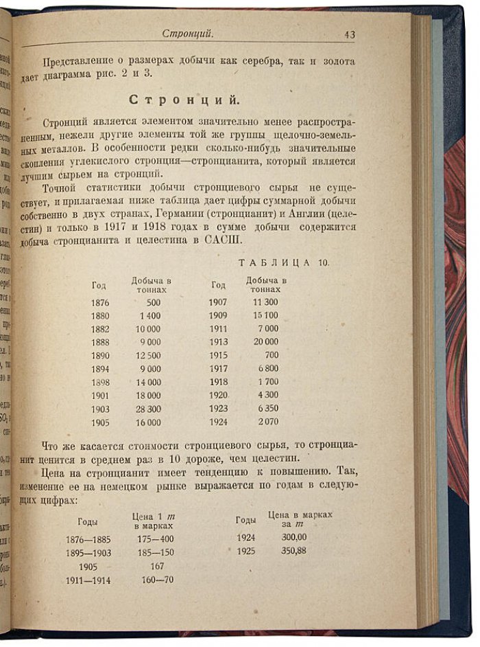 Редкие элементы и их применение. Антикварная книга 1930 года (Москва, Институт прикладной минералогии)