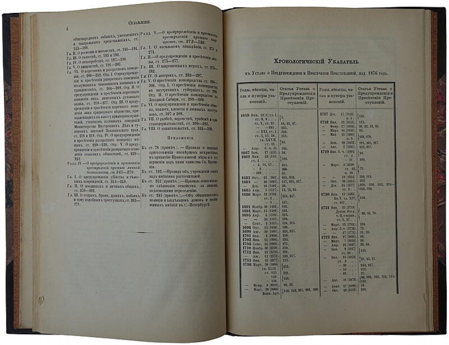 Устав о предупреждении и пресечении преступлений (издание 1876 года, Санкт-Петербург)