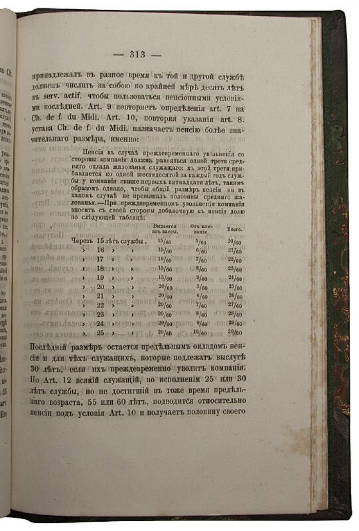 Вреден Э.Р. Страховые артели и долевая рабочая плата: экономико-правовое исследование (1870)
