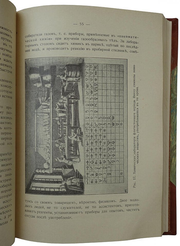 Центнершвер М.Г. «Очерки по истории химии» (1912) — антикварное издание