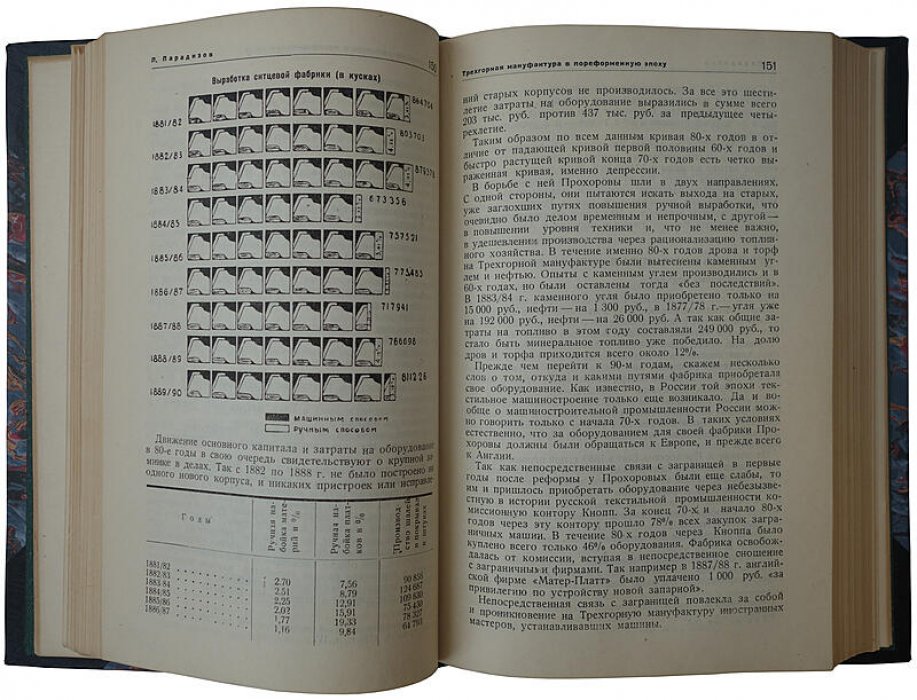 Шестнадцать заводов. Главы из истории (издание 1933 года)