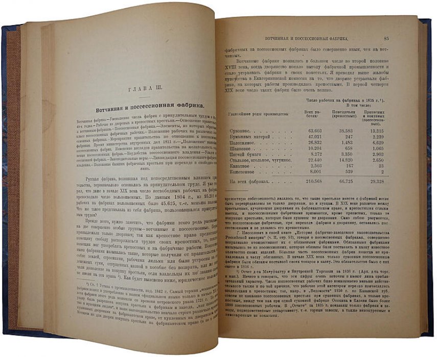 Русская фабрика: прошлое и настоящее. Антикварное издание 1922 года