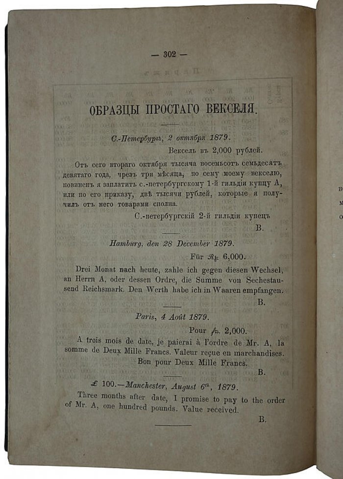 Руководство коммерческих и финансовых вычислений. П.И. Рейнбот (антикварное издание, 1882)