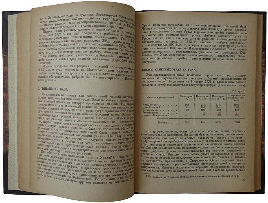 Н. Ф. Березов. «Черная металлургия Урала» — издание 1935 г. (с автографом автора)