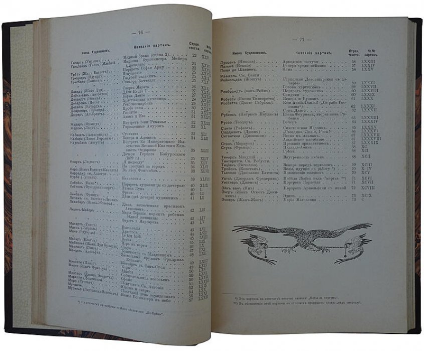 Булгаков Ф. И. «Сто шедевров искусства» — антикварное издание 1903 года с 100 иллюстрациями