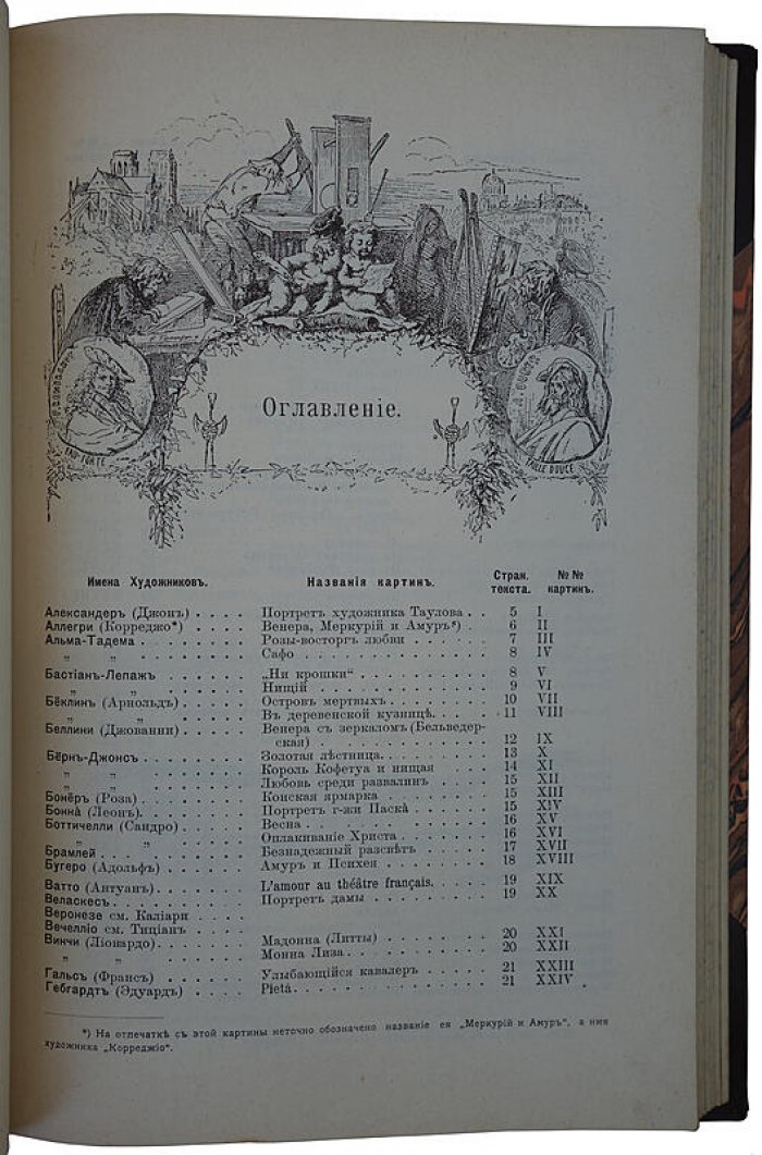 Булгаков Ф. И. «Сто шедевров искусства» — антикварное издание 1903 года с 100 иллюстрациями