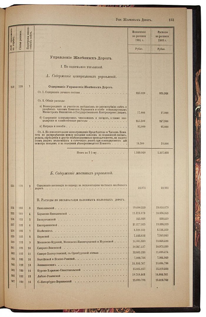 Общая государственная роспись доходов и расходов на 1904 год (антикварная книга 1903 г.)